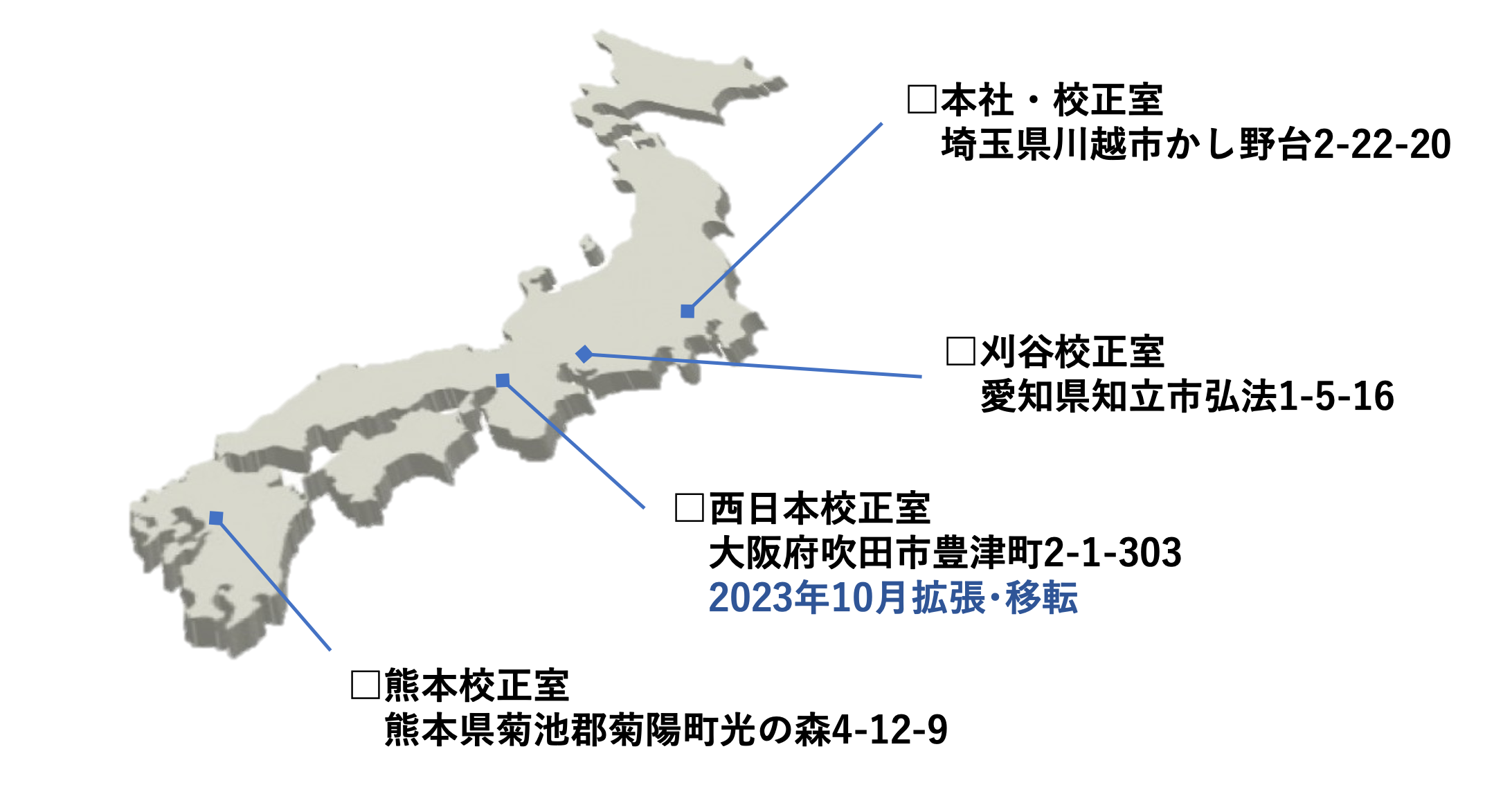 国内拠点マップ